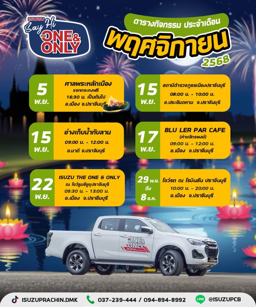 กิจกรรมประจำเดือน พย 68 PCB HQ