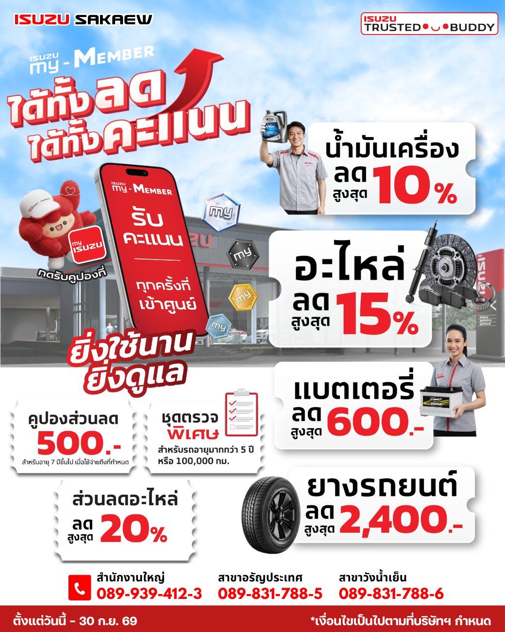 สิทธิพิเศษ มากมาย กับ ISUZU my-MEMBER ไม่ว่าจะอยู่ระดับใด สถานะไหน ก็ได้ทั้งส่วนลด ได้ทั้งคะเเนน 🔍เช็กสถานะได้ที่แอป my-ISUZU 📌สอบถามรายละเอียด ได้ที่ ศูนย์บริการ"อีซูซุุสระแก้ว" ทั้ง 3 สาขา สำนักงานใหญ่ ☎ : 089-939-412-3
